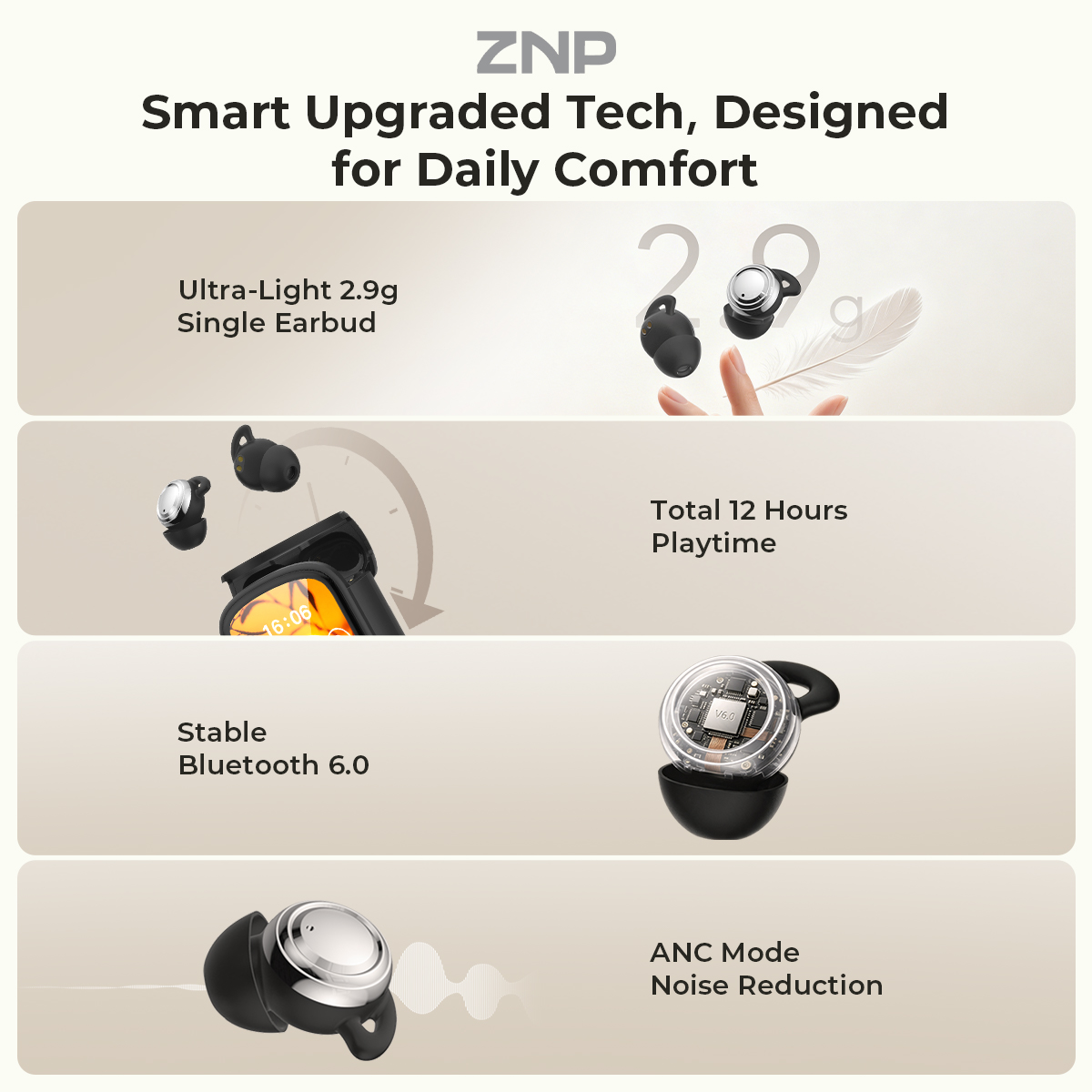 ZNP P04 Earbud Penenang Tidur  - Headphones Wireless ulasan dan harga