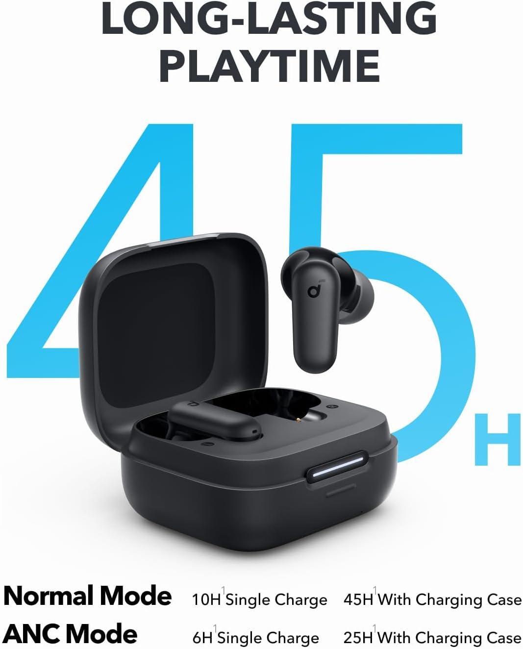 Earphone Bluetooth Anker Sound - Bluetooth Speaker ulasan dan harga