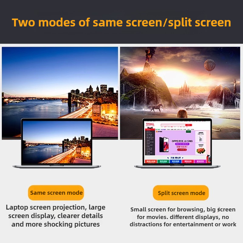 Konverter 4K Adaptor Video Tip - Electronics And Gadgets Ce ulasan dan harga