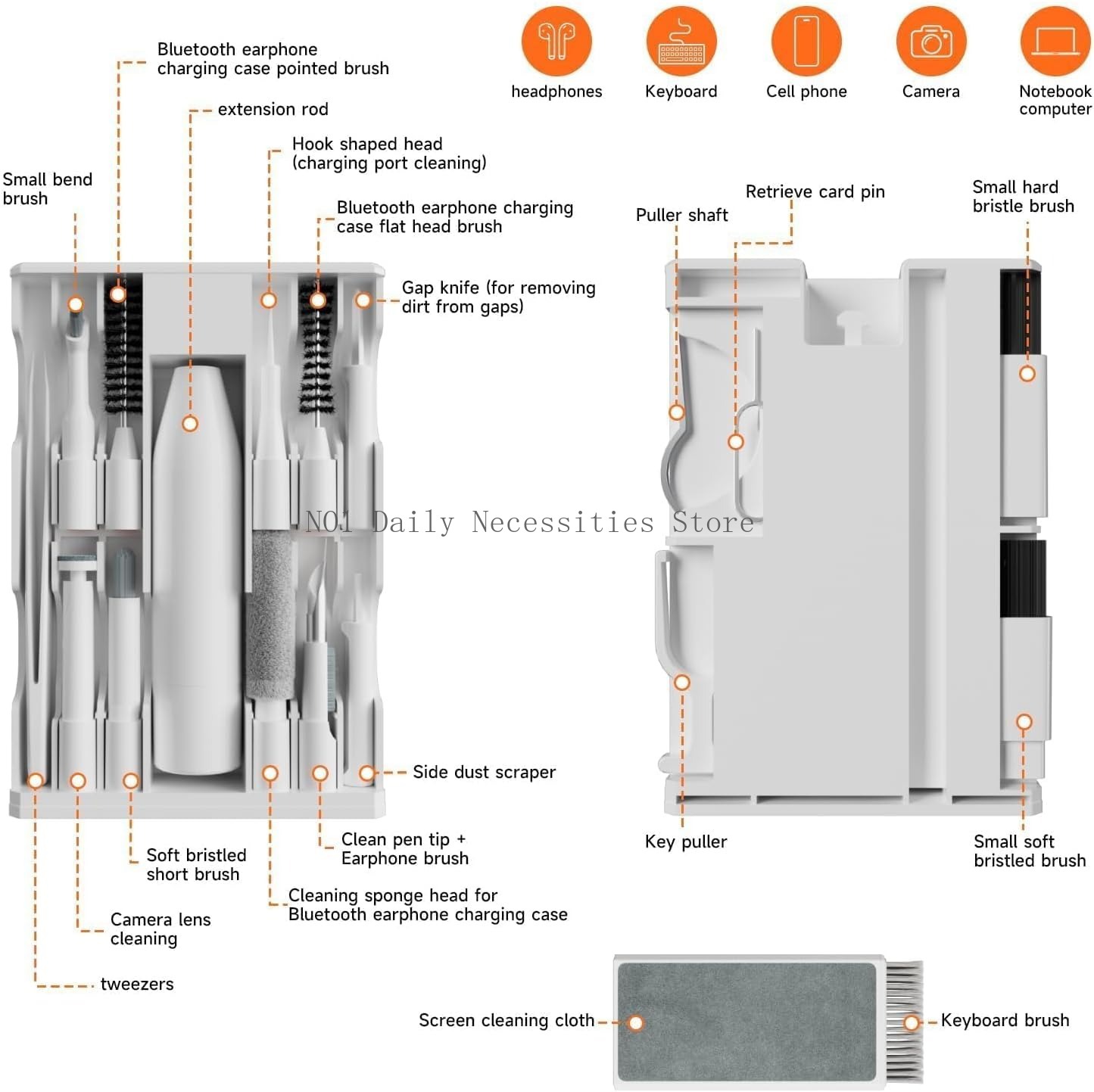 Kit Pembersih Elektronik - Gad - Electronics And Gadgets Ce ulasan dan harga