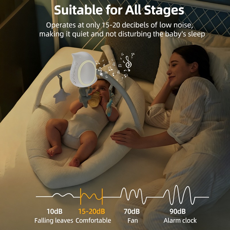 Perangkat Penenang Tidur Bayi  - Bluetooth Speaker ulasan dan harga